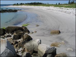 Back beach